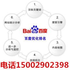 陕西西安专业网络推广公司 打造完备高效的网络技术推广体系