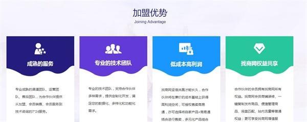 找商网深度解读爱采购功能 助力企业高效获客的网络技术推广利器