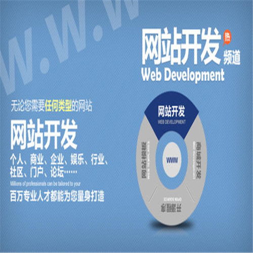 网络技术推广 企业增长“新干线”的三大策略解析