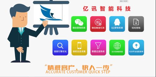 河南亿讯智能科技 以专业网络技术推广驱动企业数字化转型